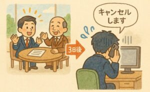 新規契約のキャンセルを防ぐために、自社ホームページを強化すべき理由とは？