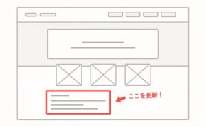 たった5分で信頼感アップ！カンタンにできる会社ホームページの更新方法
