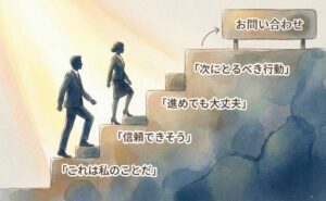 Xで新シリーズ開始。ホームページを“営業社員の分身”にする1分トピックス