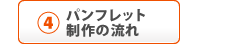 パンフレット作成の流れ