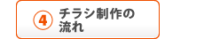 チラシ作成の流れ